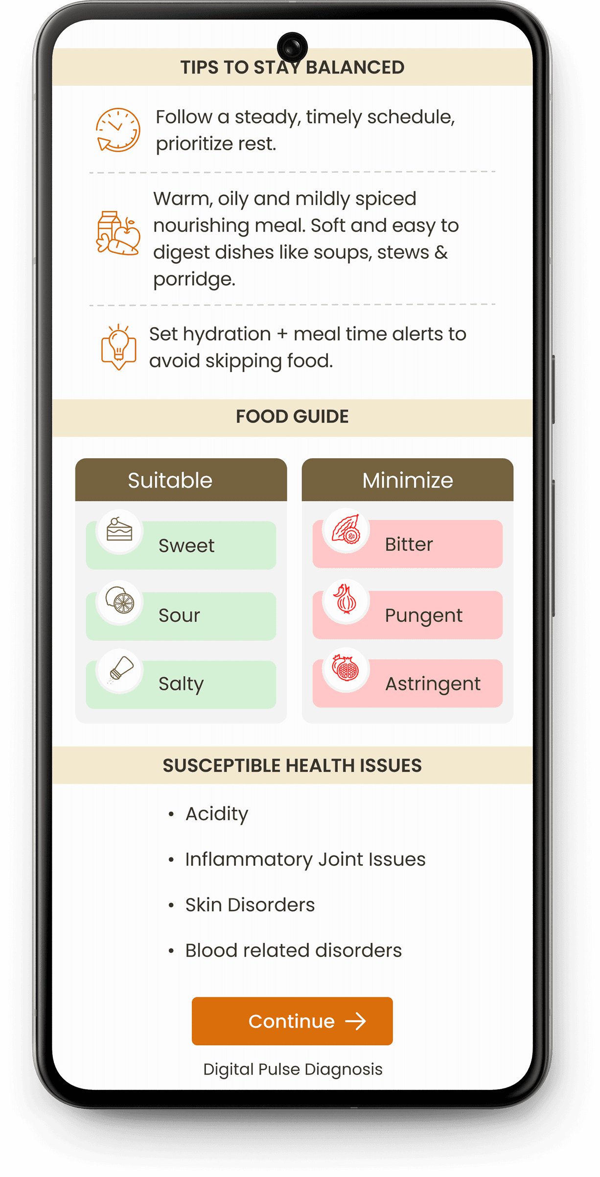 AI driven ayurveda assessment