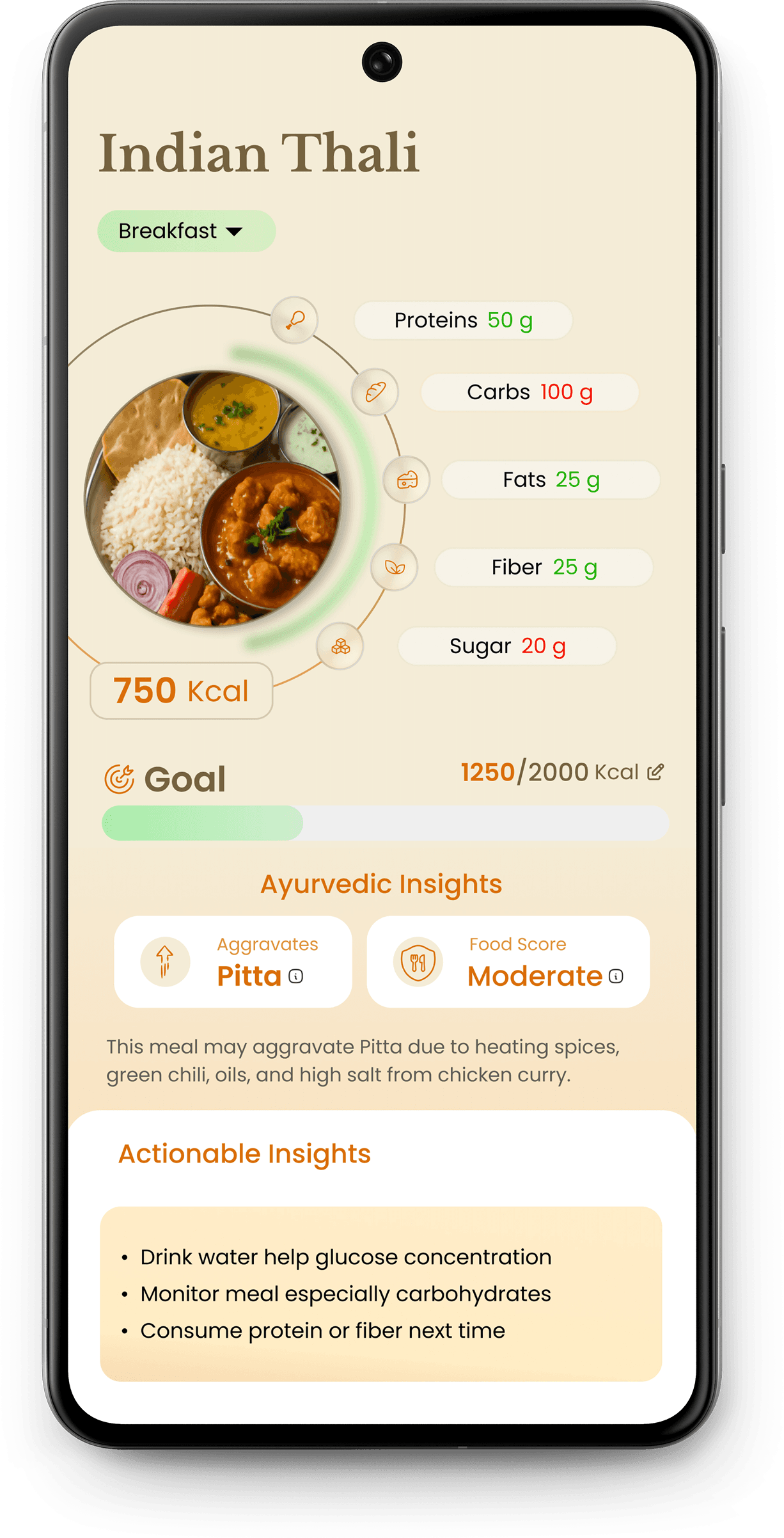Smart Food Logging